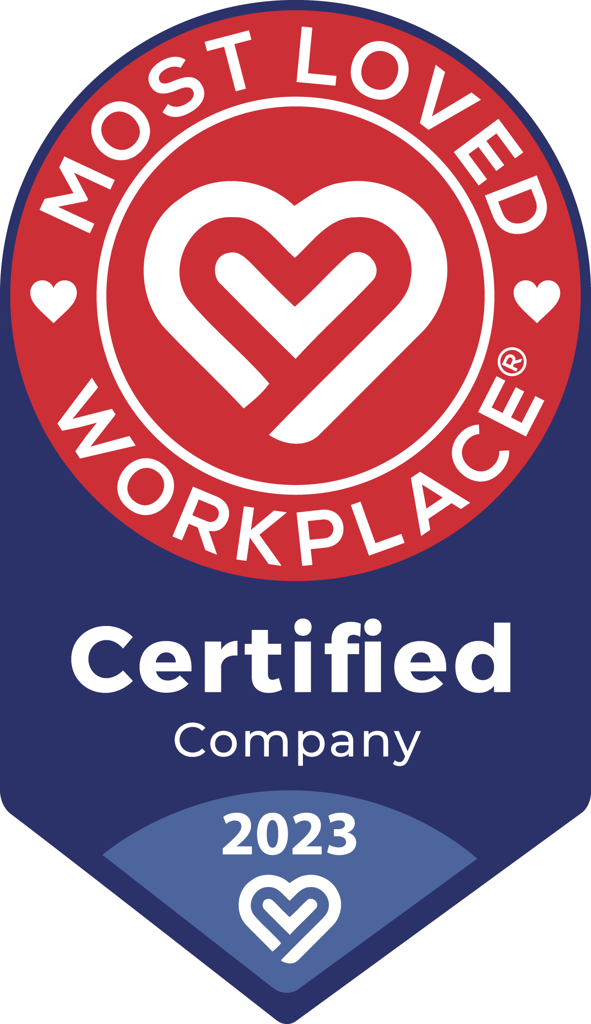 AmeriHealth Caritas became certified as a Most Loved Workplace in 2023 based on our scores on the Love of Workplace Index™